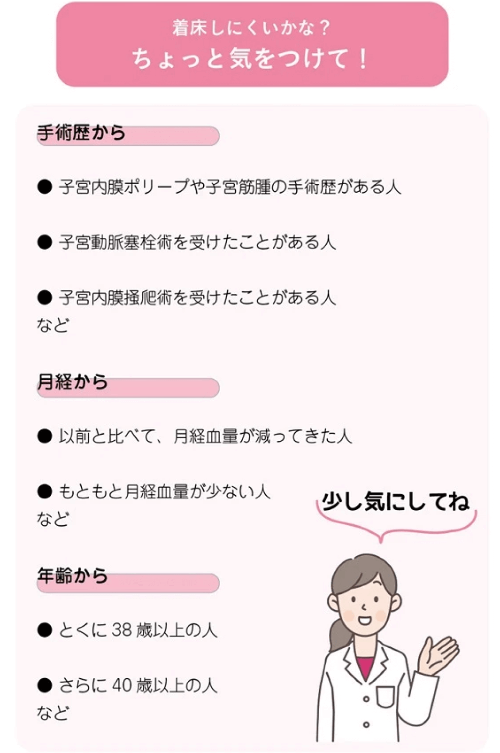 着床しにくいかな?ちょっと気をつけて!【手術歴から】・子宮内膜ポリープや子宮筋腫の手術歴がある人 ・子宮動脈塞栓術を受けたことがある人 ・子宮内膜掻爬術を受けたことがある人など 【月経から】・以前と比べて、月経血量が減ってきた人 ・もともと月経血量が少ない人など 【年齢から】・とくに38歳以上の人 ・さらに40歳以上の人など